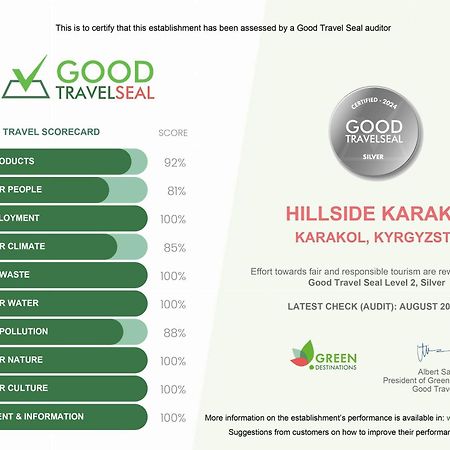 Hillside Karakol B&B 外观 照片