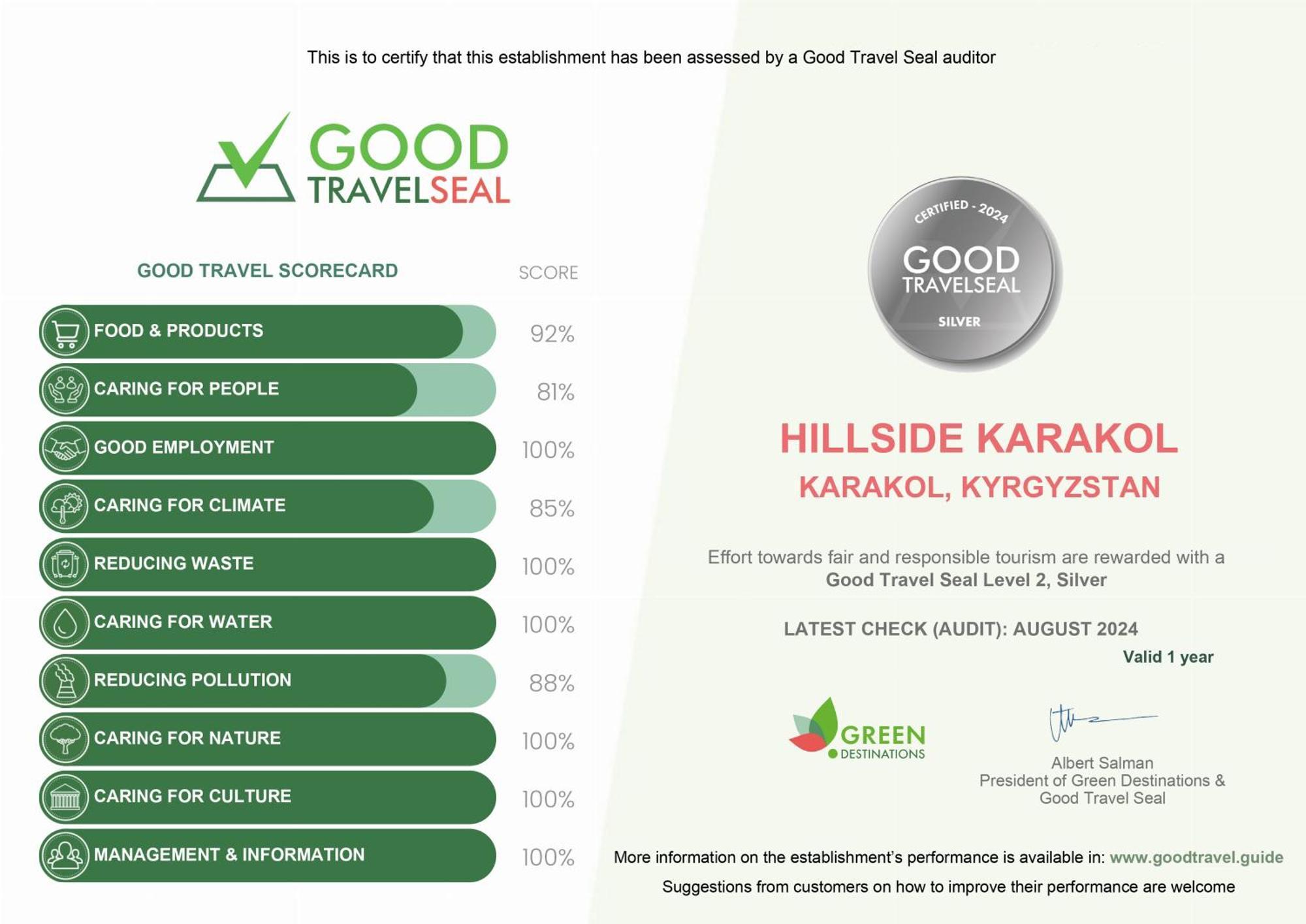 Hillside Karakol B&B 外观 照片